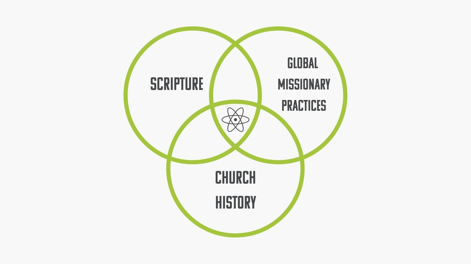 Plantology Newbreed (3)